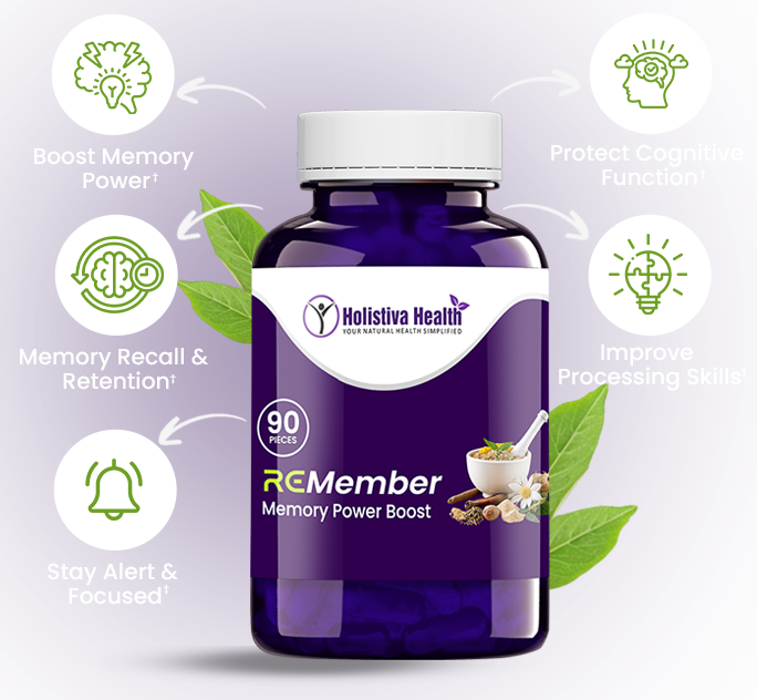 "Remember" Memory Power Boost Capsules