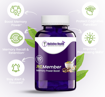 "Remember" Memory Power Boost Capsules
